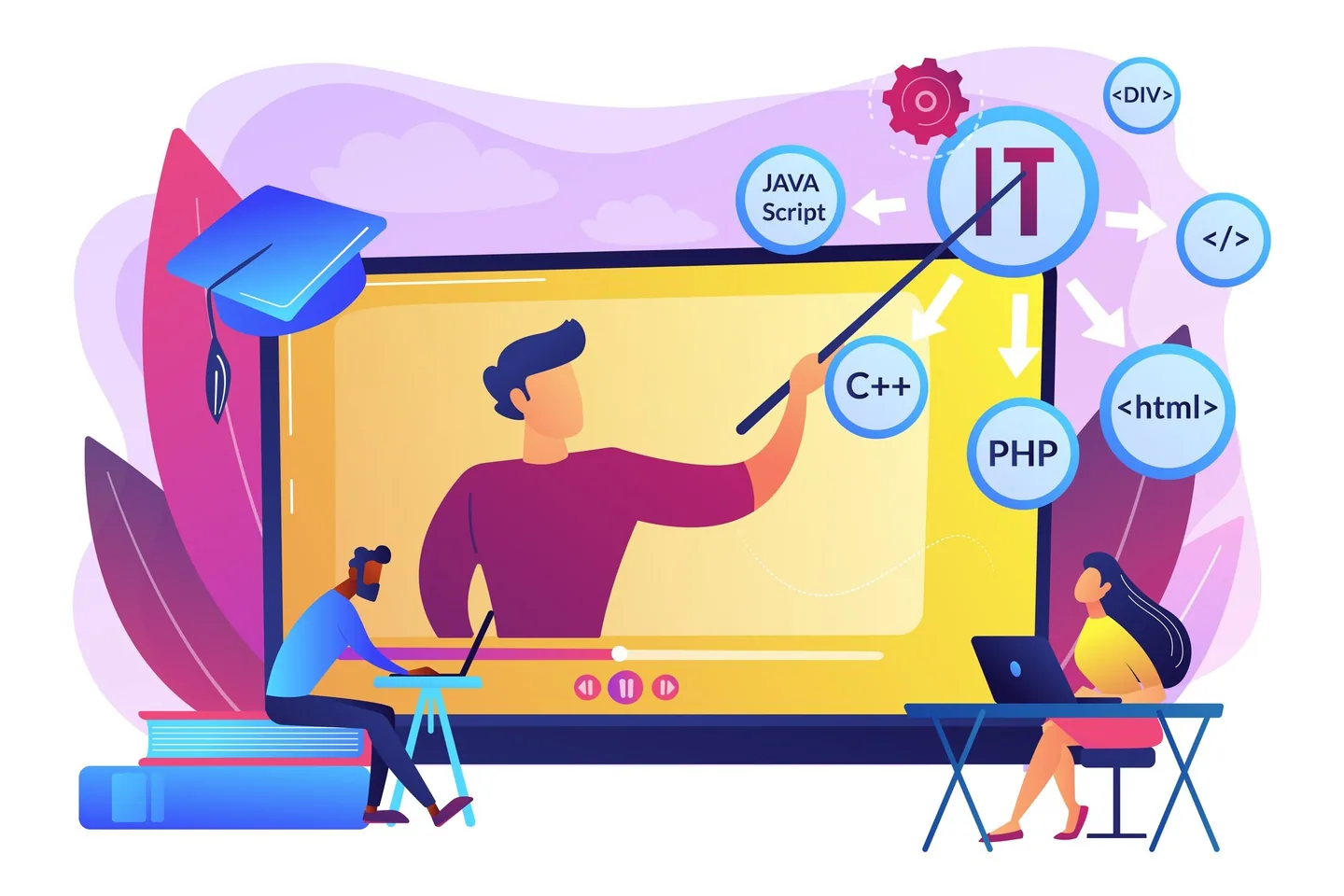 Гайд по React.js